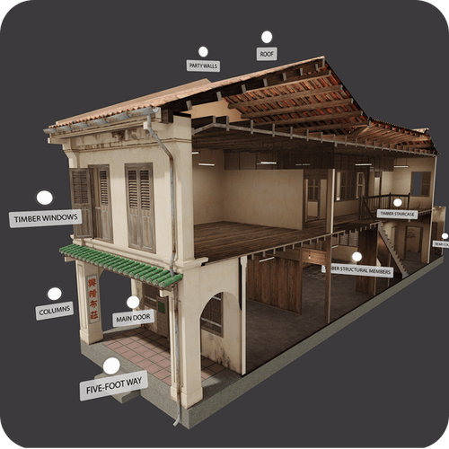Kampong Gelam Shophouse